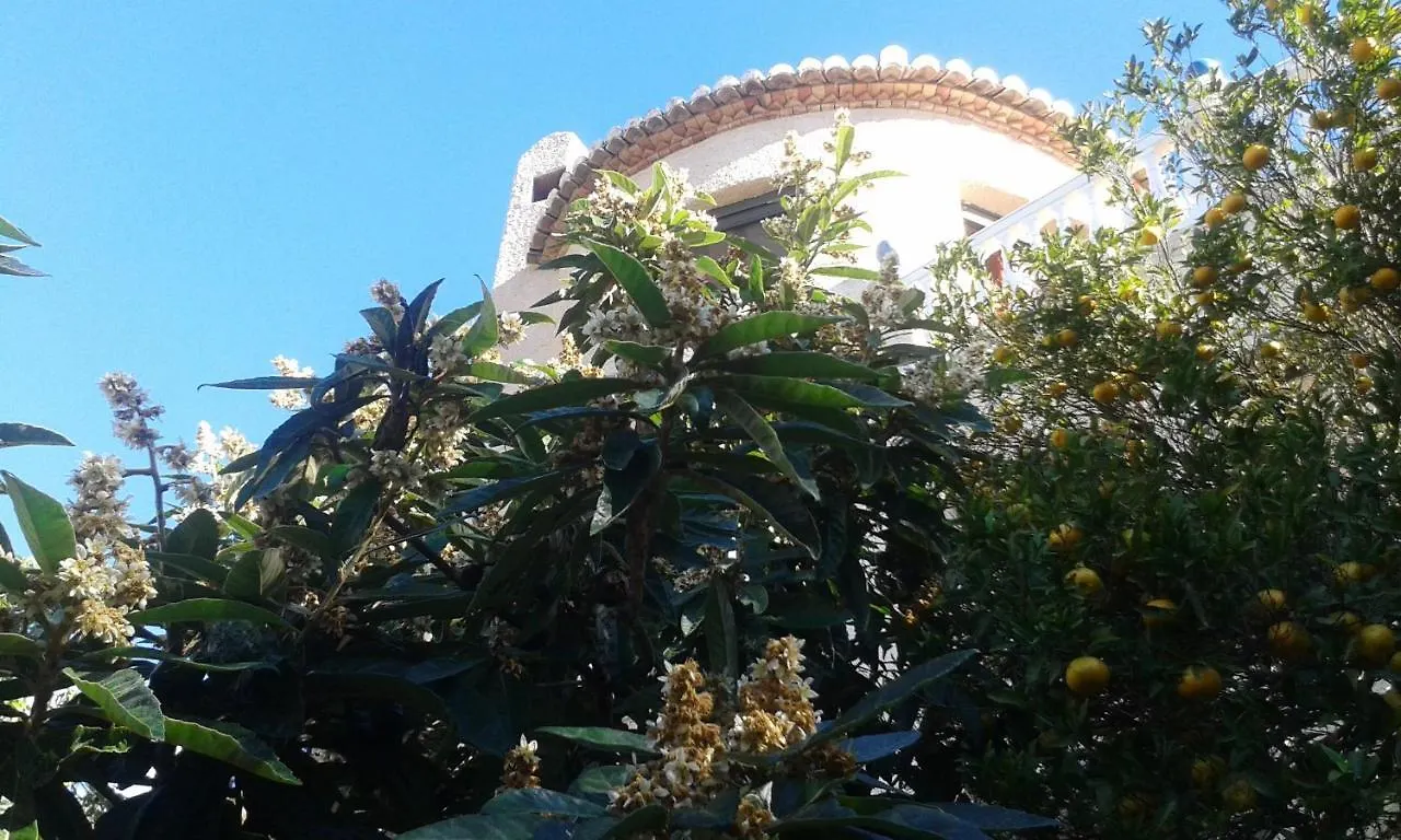 Villa Maria location